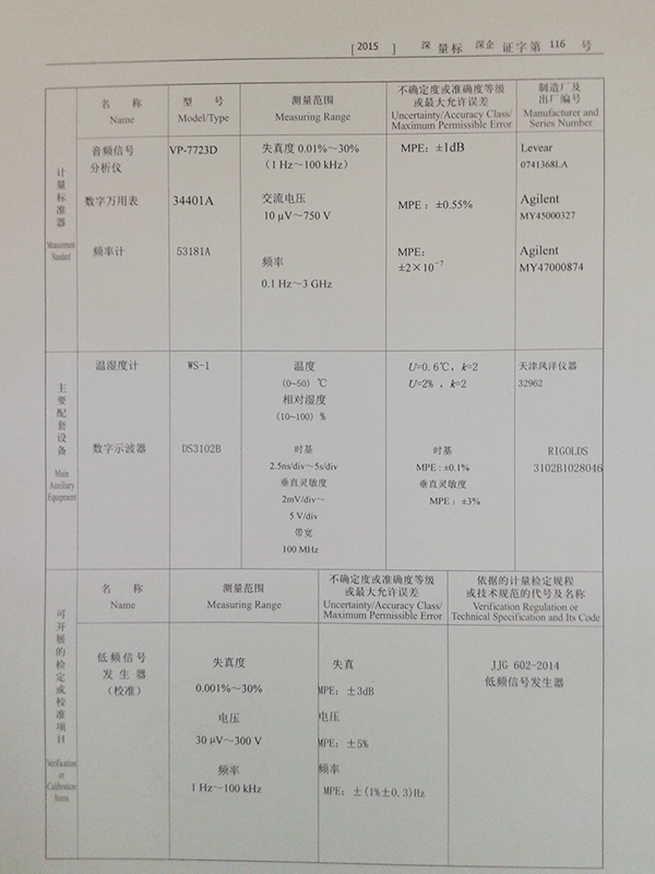 信號發生器標書